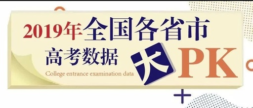 2019年全国各省市高考数据大PK，这些省才是高考竞争最激烈的省份！