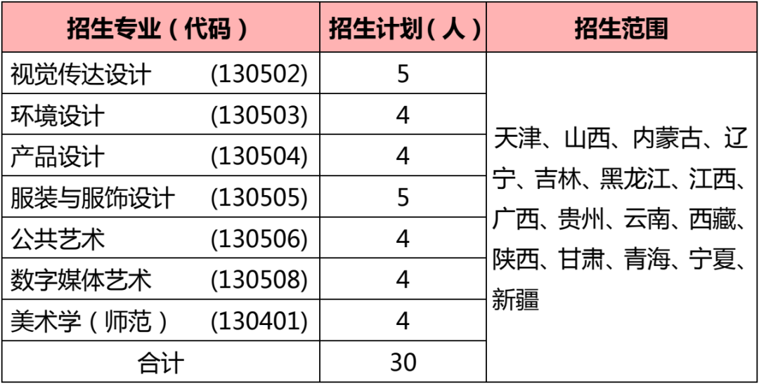 微信图片_20220816224154.png