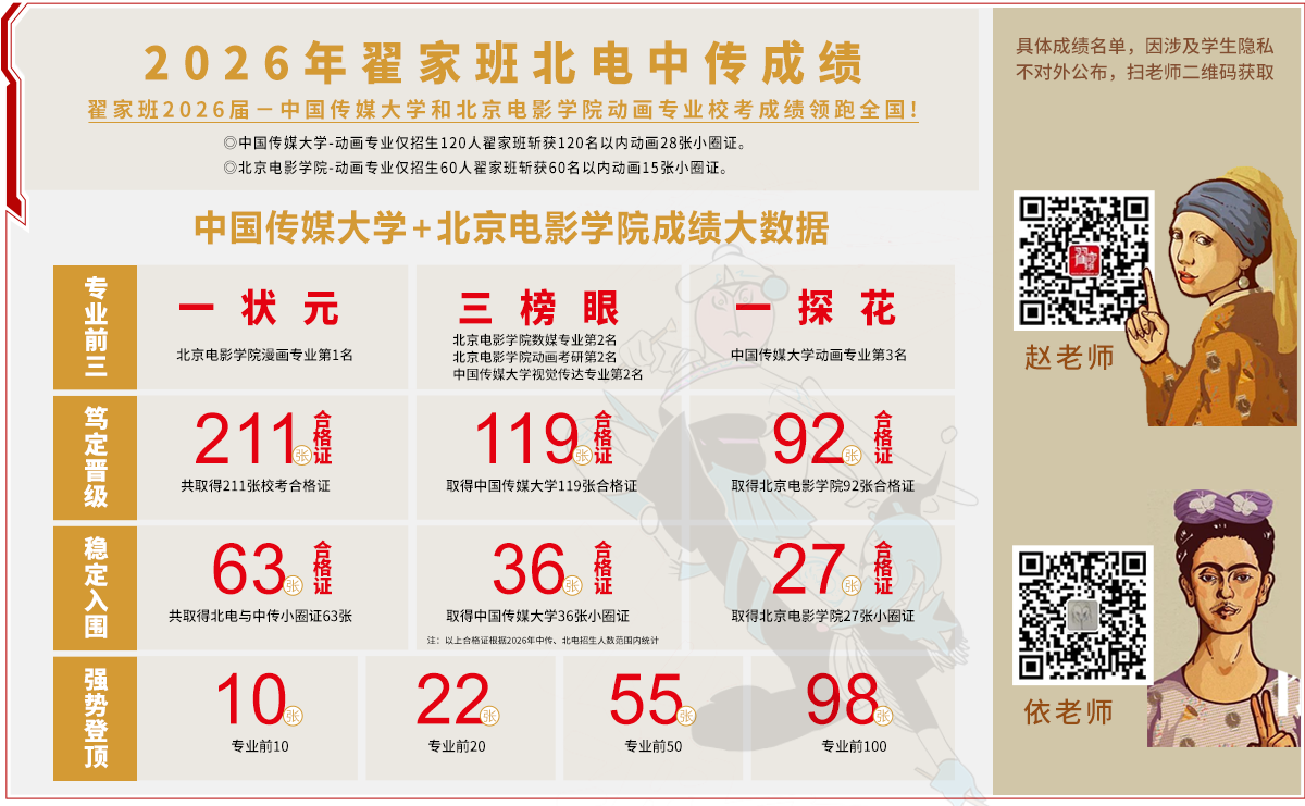 动漫的摇篮