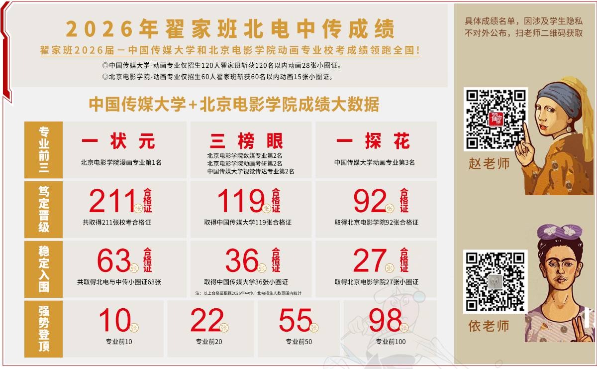 动漫的摇篮